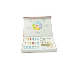 Professional Kit (DSPK2)